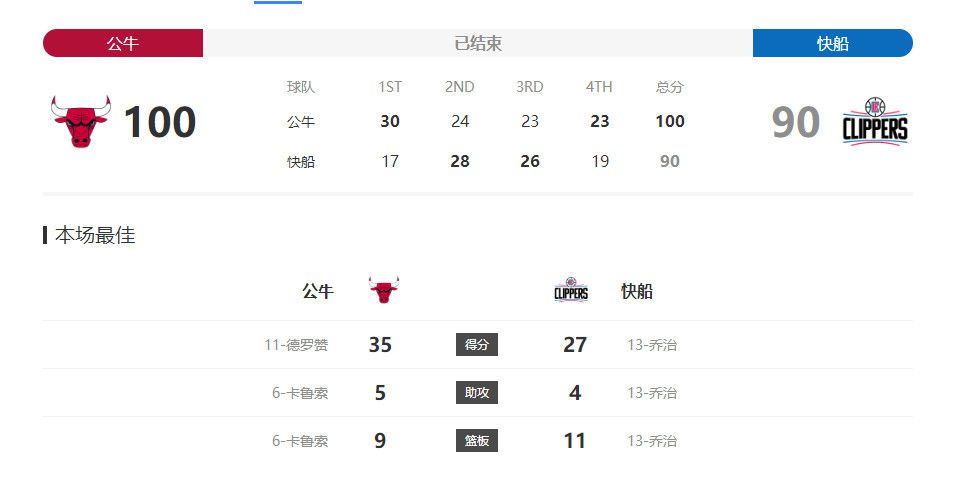 大众连载阅读区